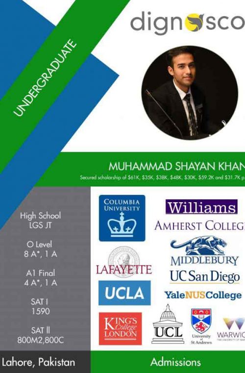 Muhammad-Shayan-Khan-01-636x900 muhammad-shayan-khan
