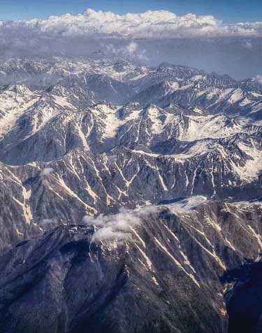 Karakoram Range