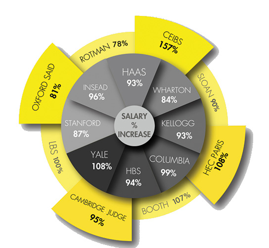 salary image
